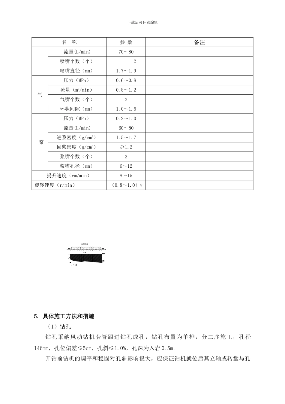 高喷灌浆施工方案_第3页