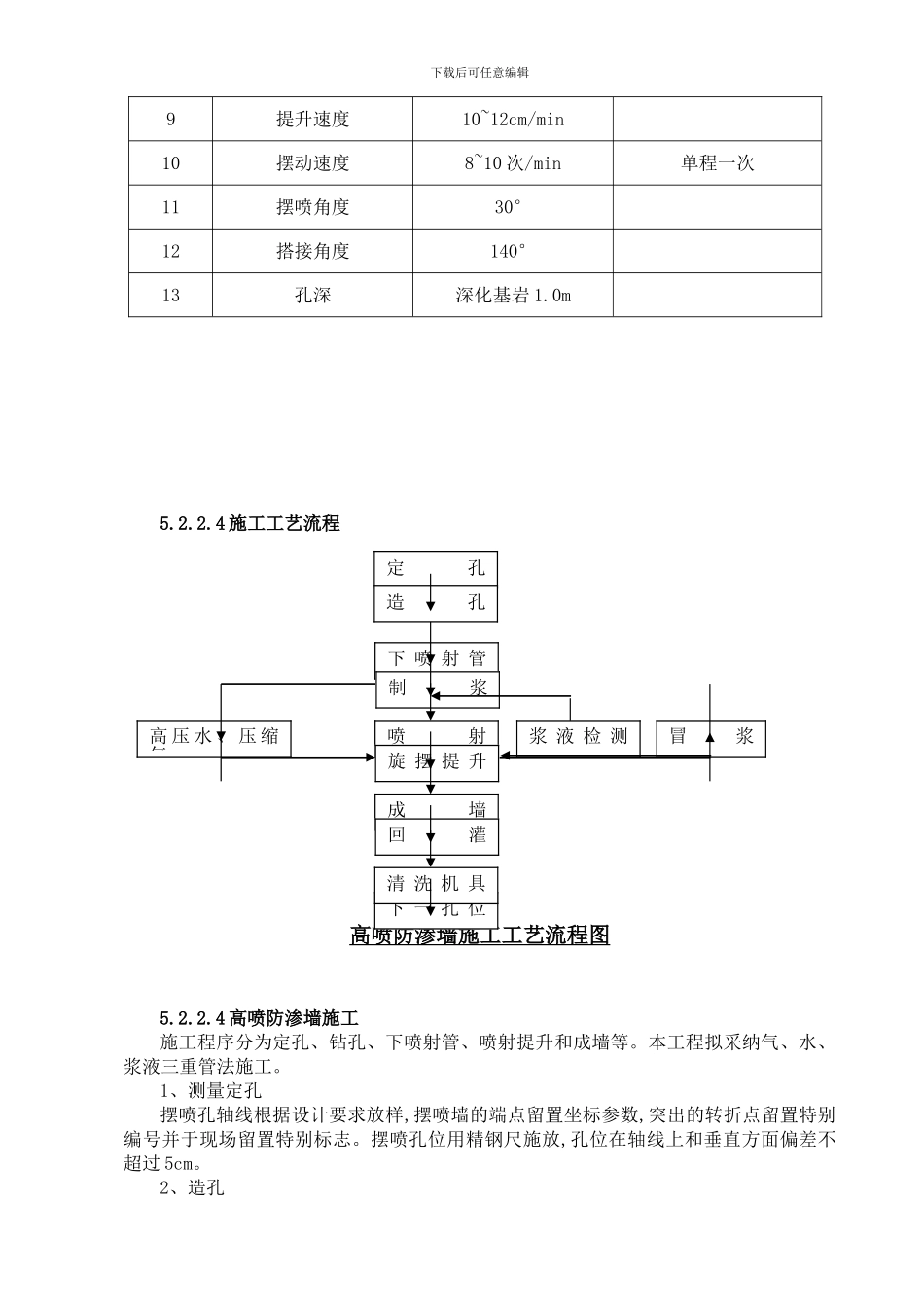 高喷防渗墙施工方案_第3页