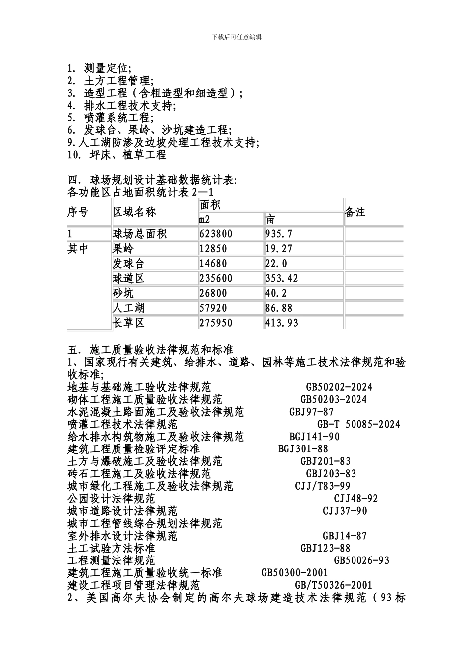 高尔夫球场施工方案.doc.doc_第2页