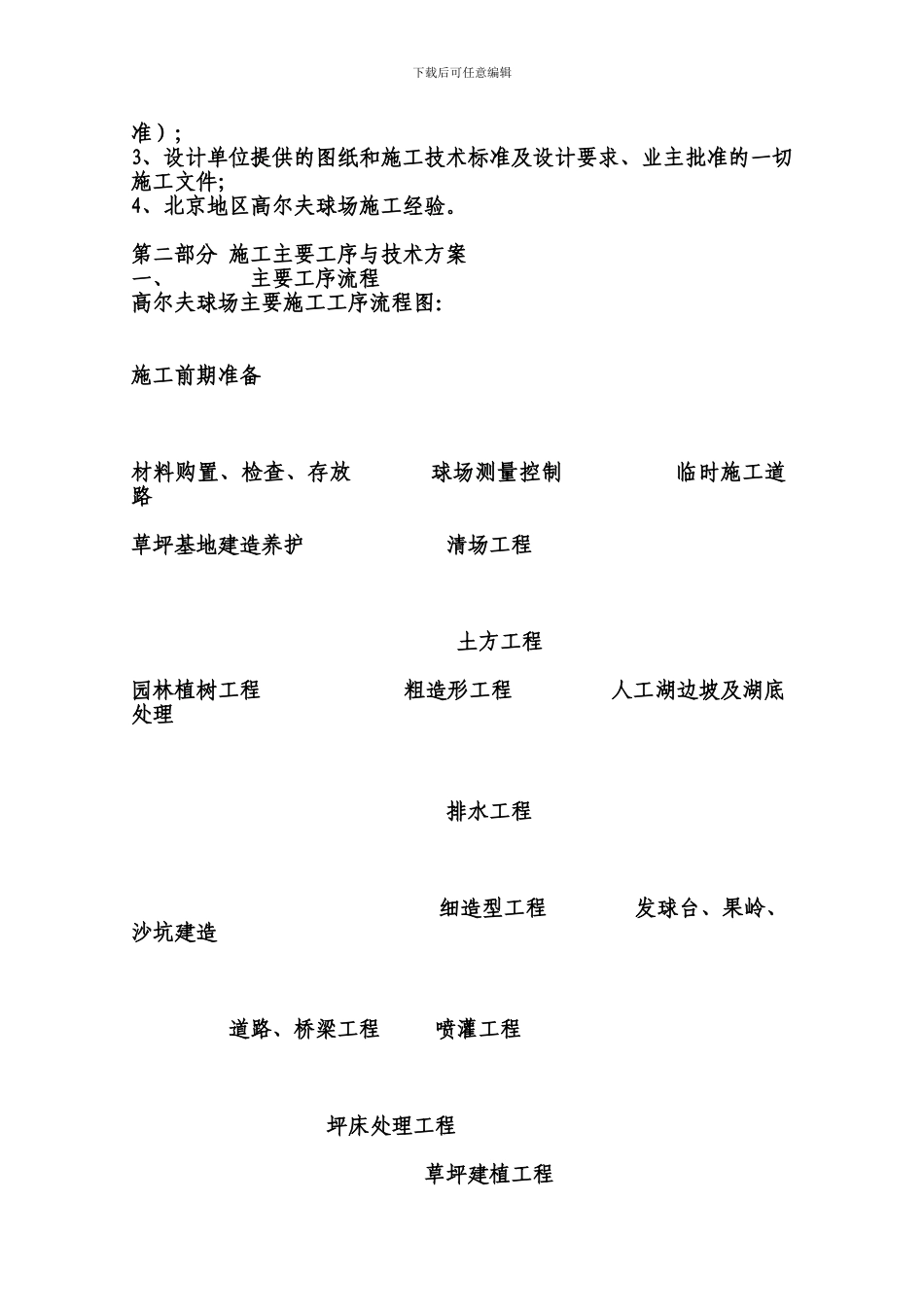 高尔夫球场施工方案.doc.doc_第3页