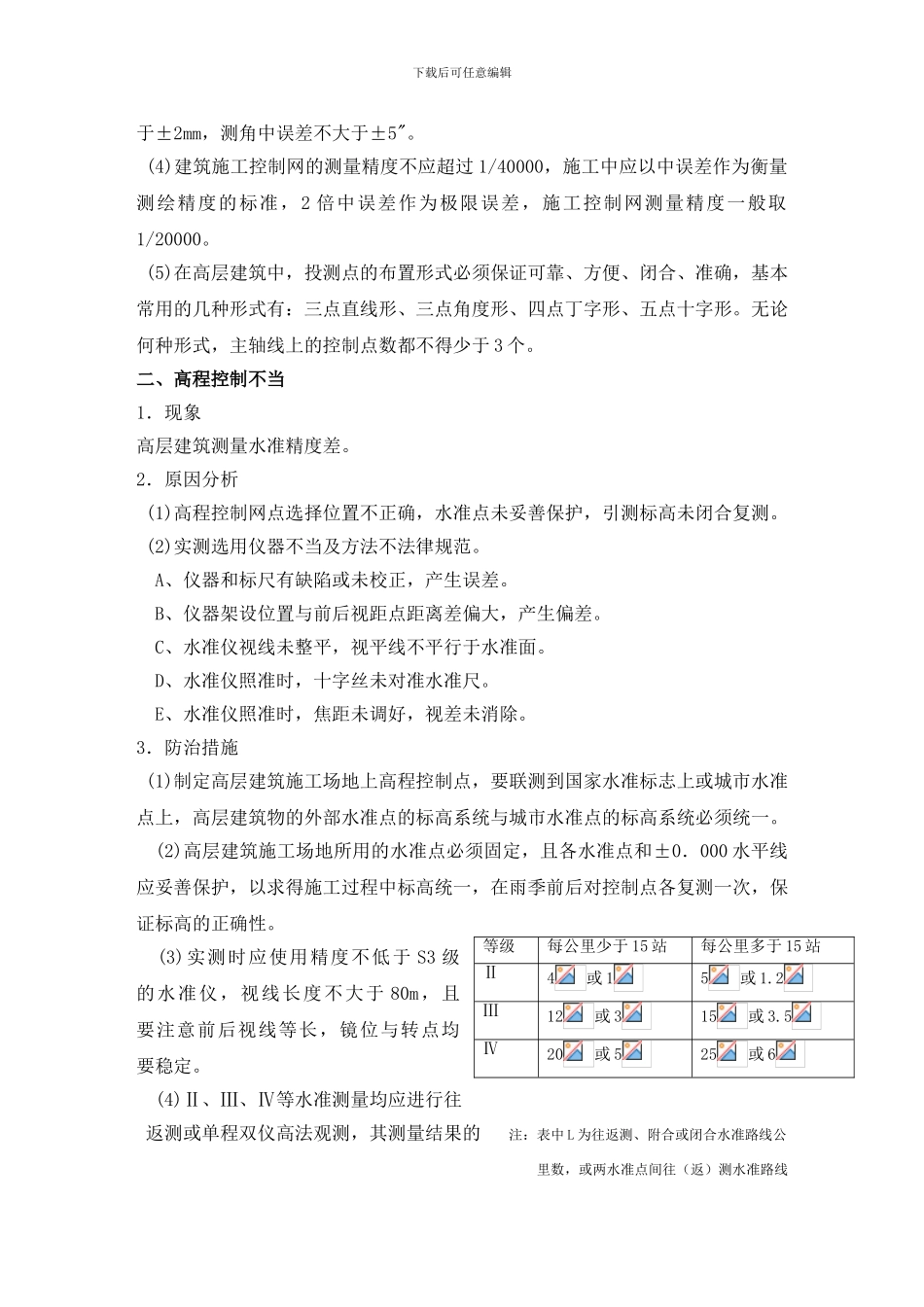 高层建筑施工测量控制不当的原因分析及防治措施_第2页