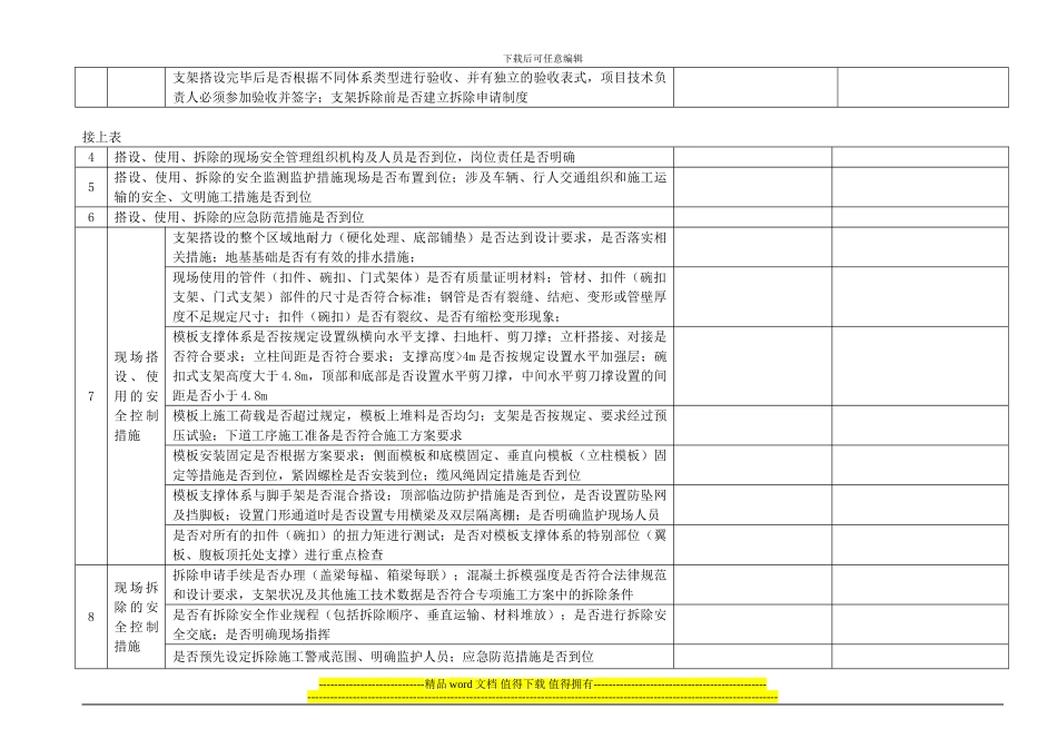 高支模施工检查表_第2页