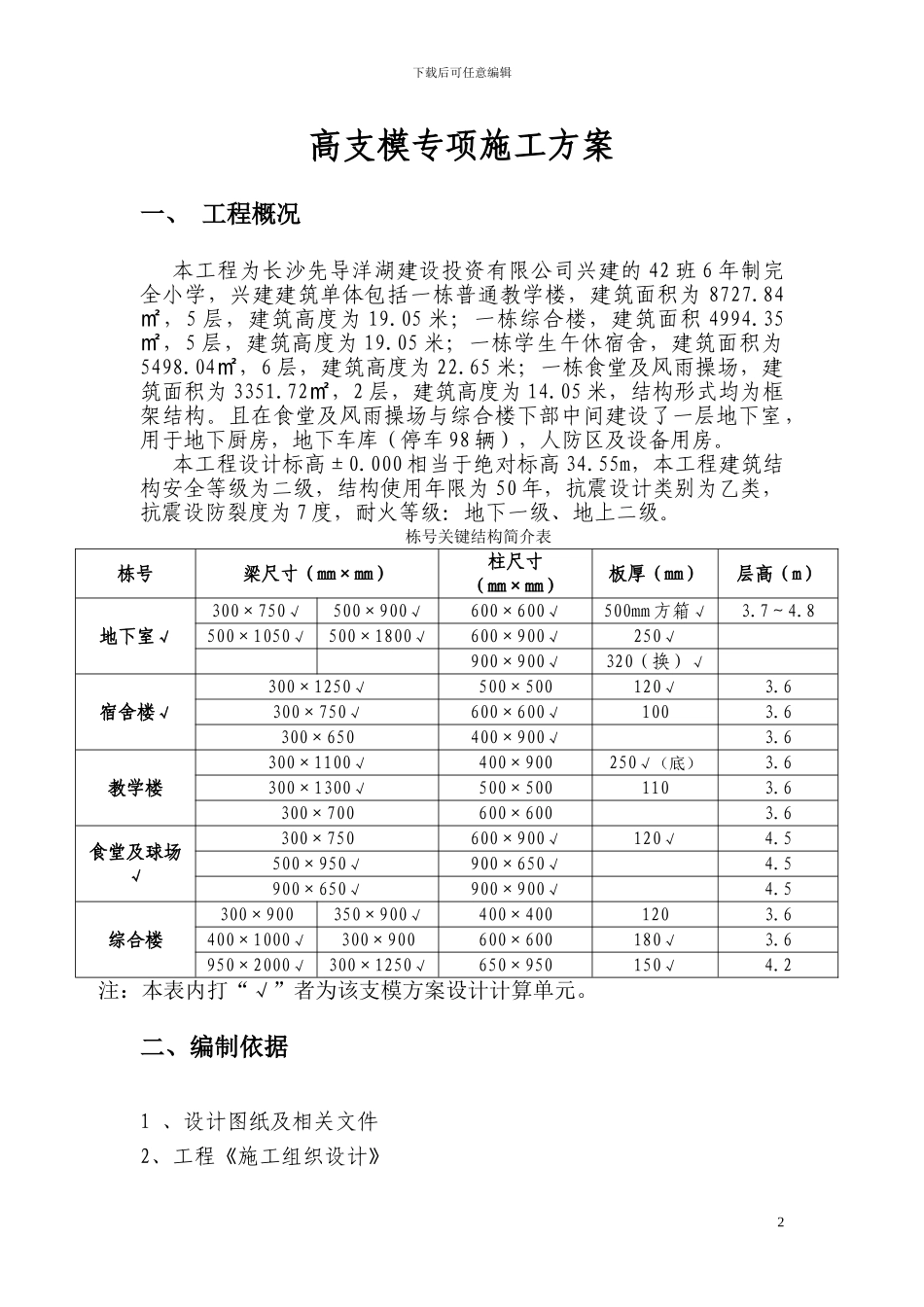 高支模板专项施工方案_第2页