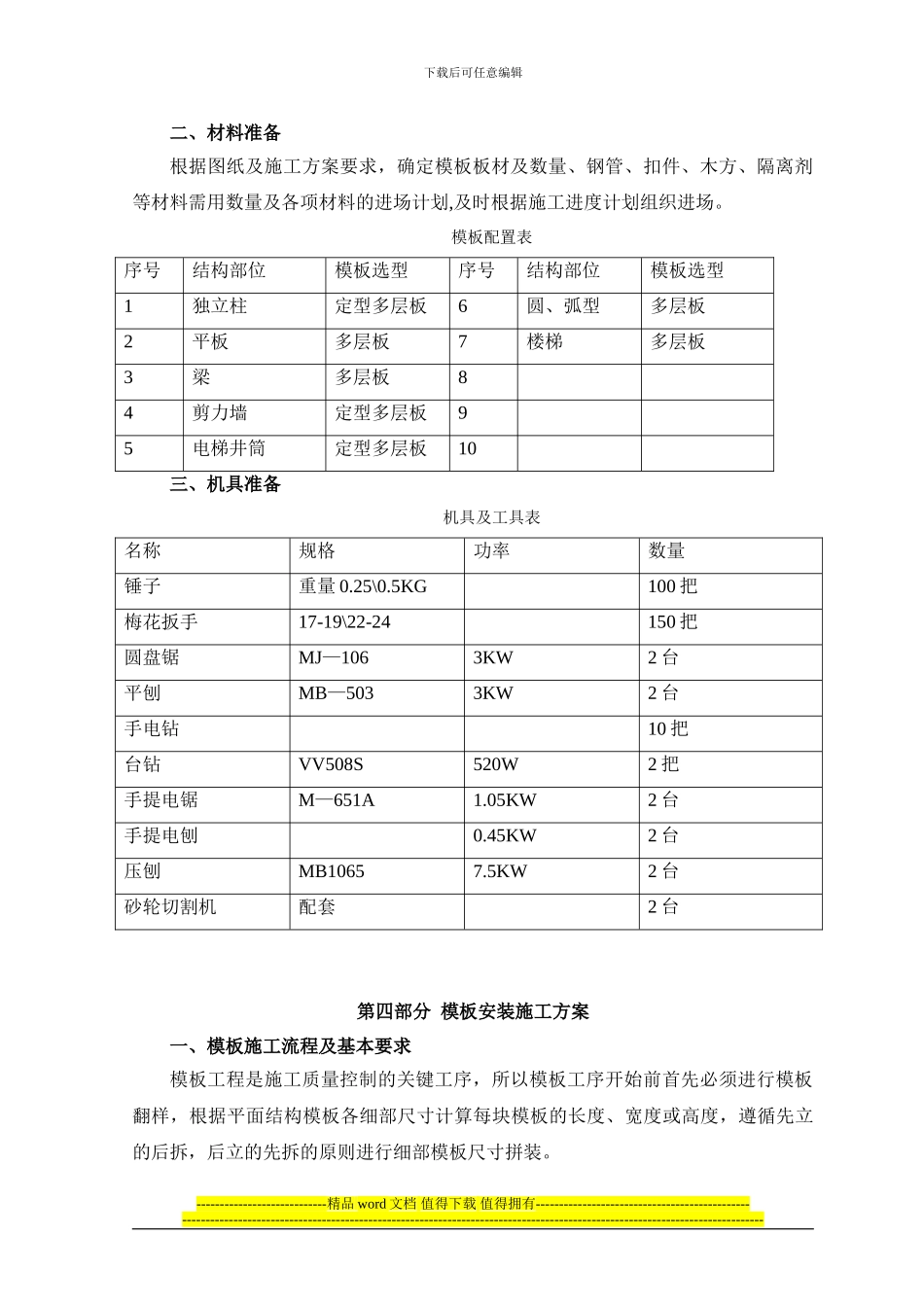 高支模板施工方案_第3页