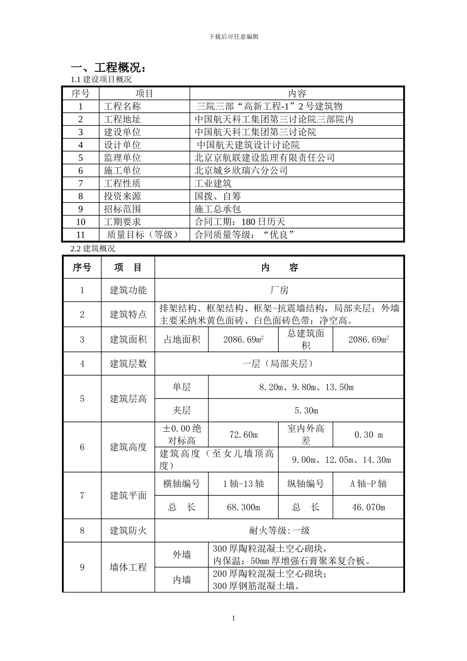 高新工程给排水采暖施工方案_第1页