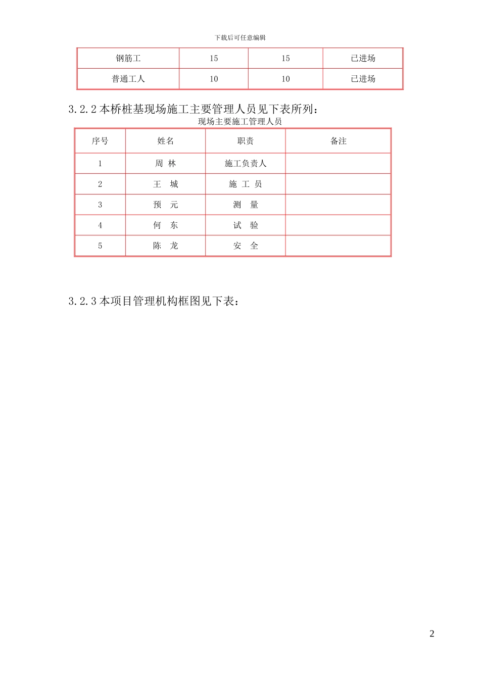 高架桥桩基施工概述_第2页