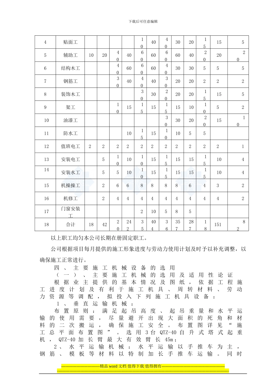 高端别墅项目施工人、机械、材料计划及管理_第2页