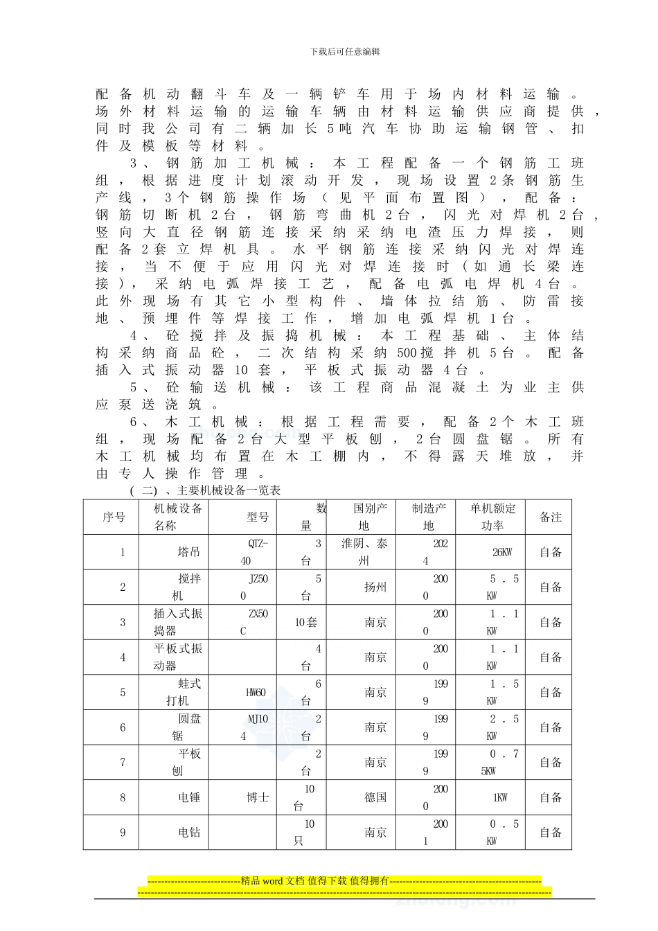 高端别墅项目施工人、机械、材料计划及管理_第3页