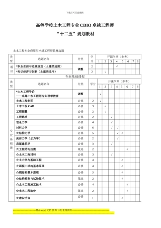 高等学校土木工程专业CDIO卓越工程师十二五规划教材选题
