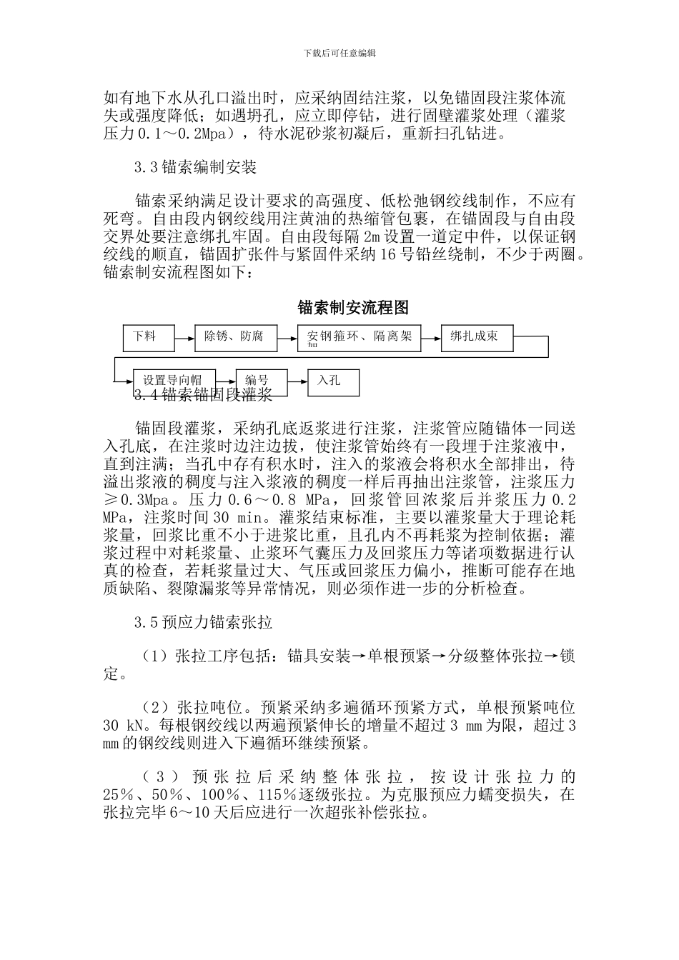 高边坡预应力锚索施工质量控制_第3页