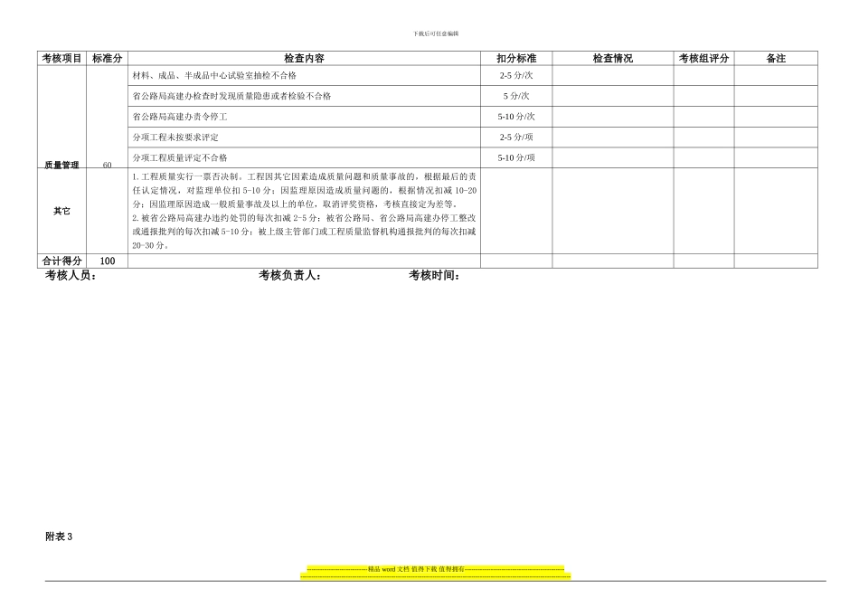 高速公路建设项目工程质量考核评分表_第3页