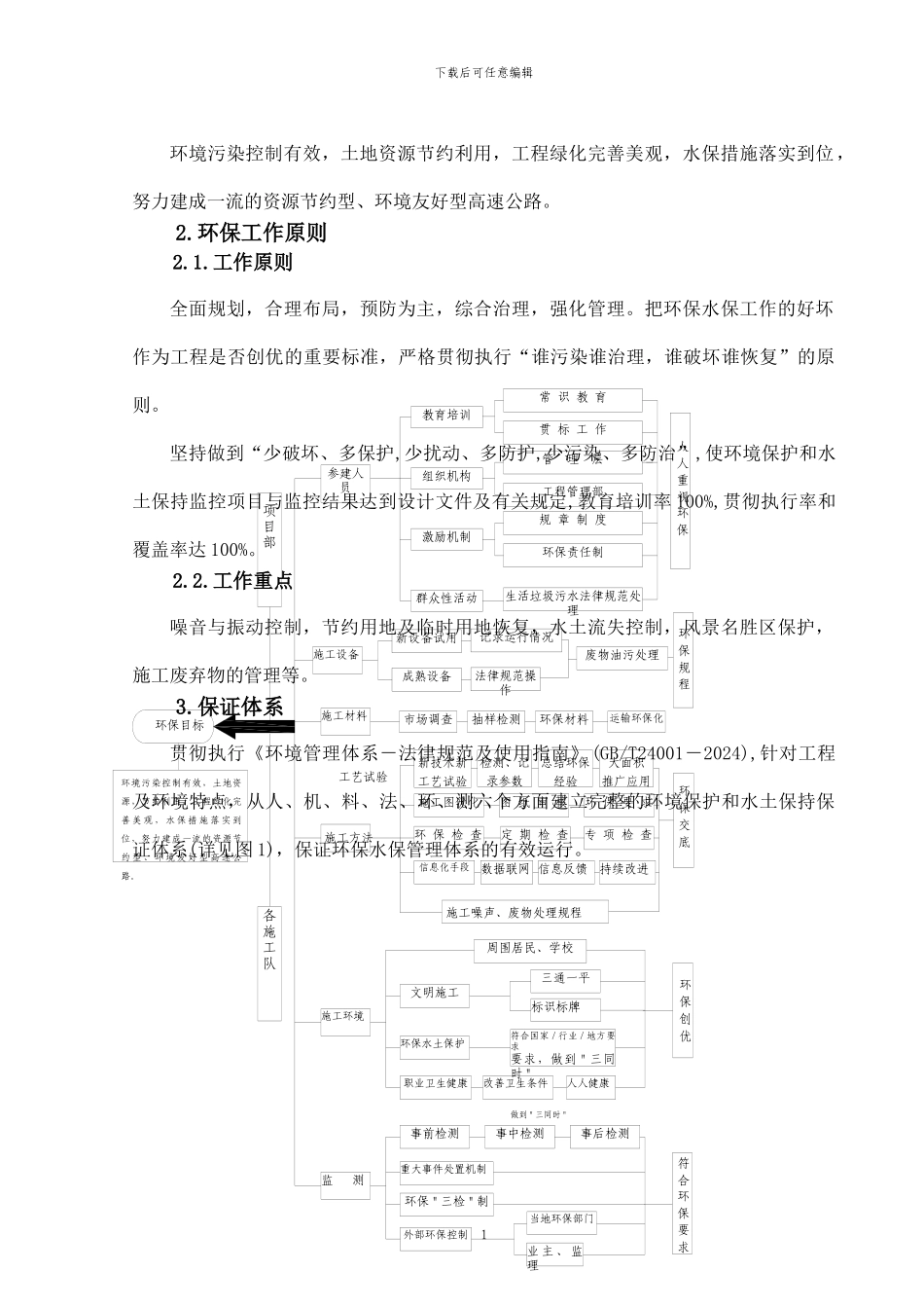 高速公路施工期环境保护与水土保持管理方案_第2页