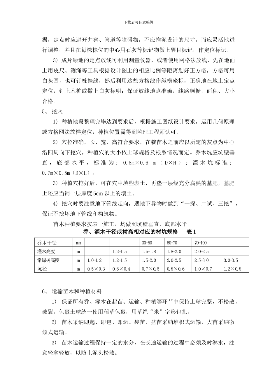高速公路绿化施工工艺及重点难点_第3页