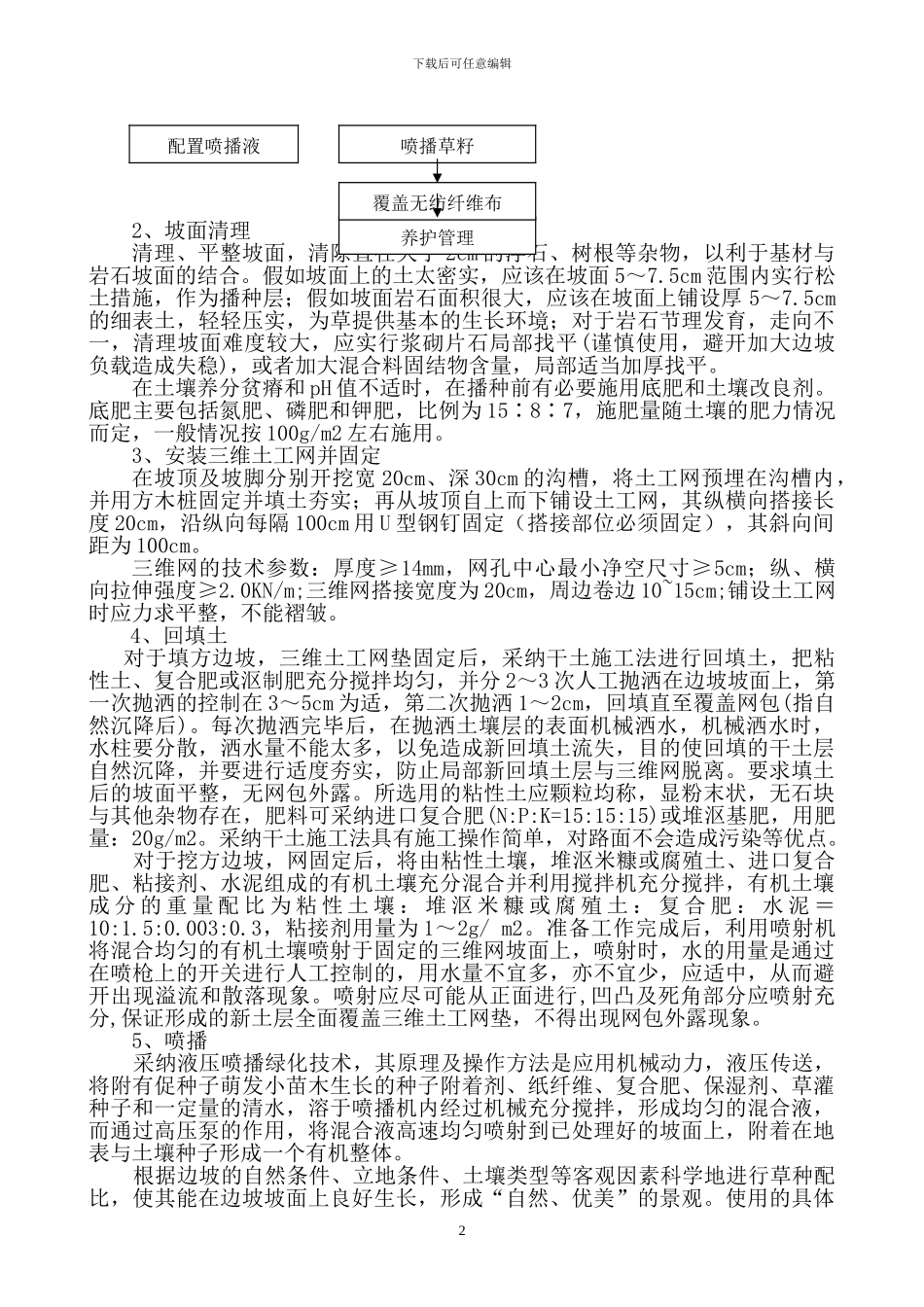 高速公路绿化施工方案_第3页