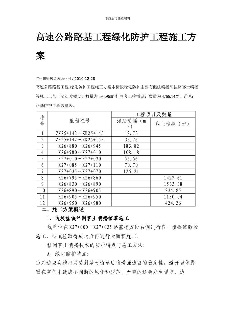 高速公路路基工程绿化防护工程施工方案_第1页