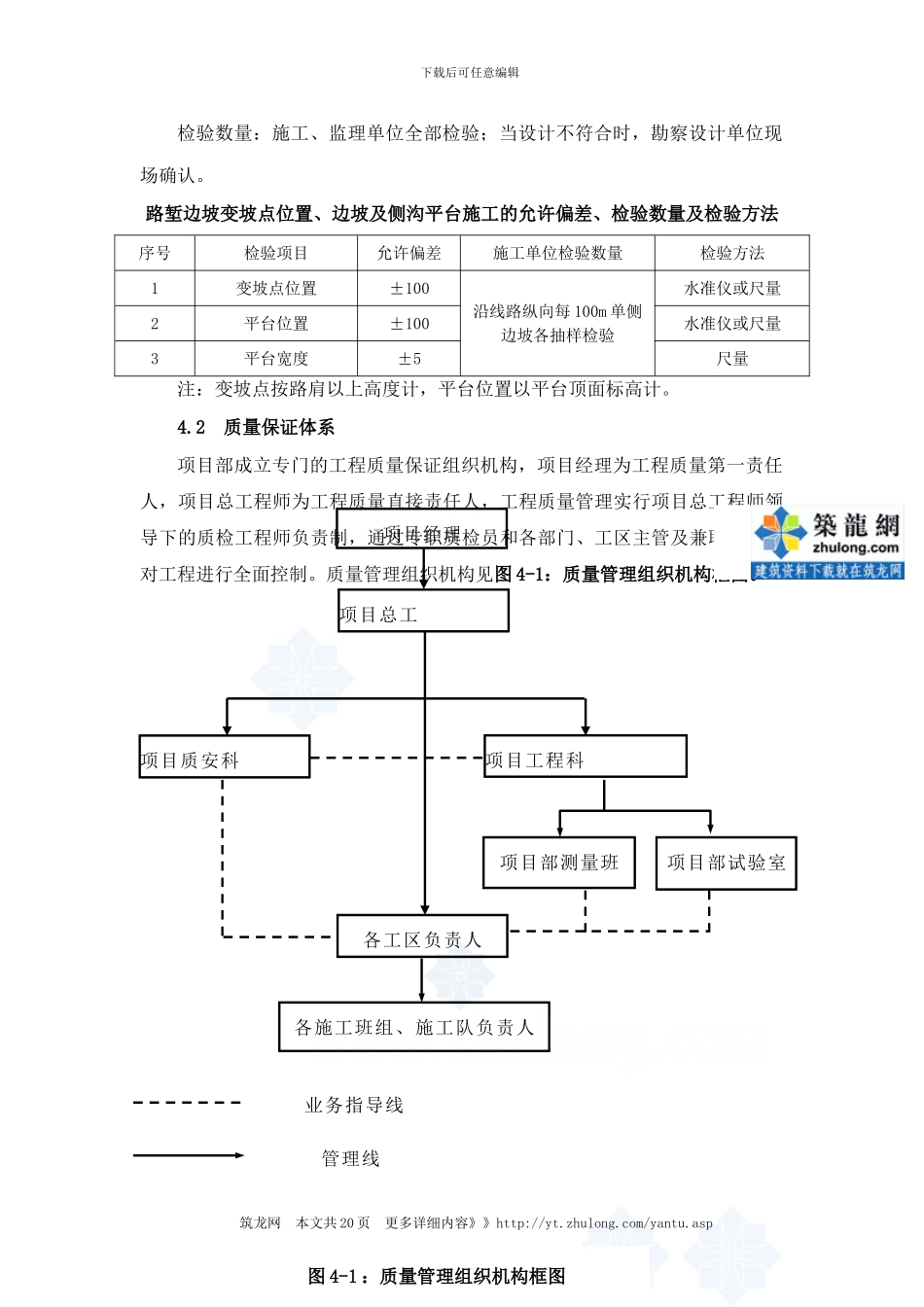 高速公路高边坡专项施工方案_第3页
