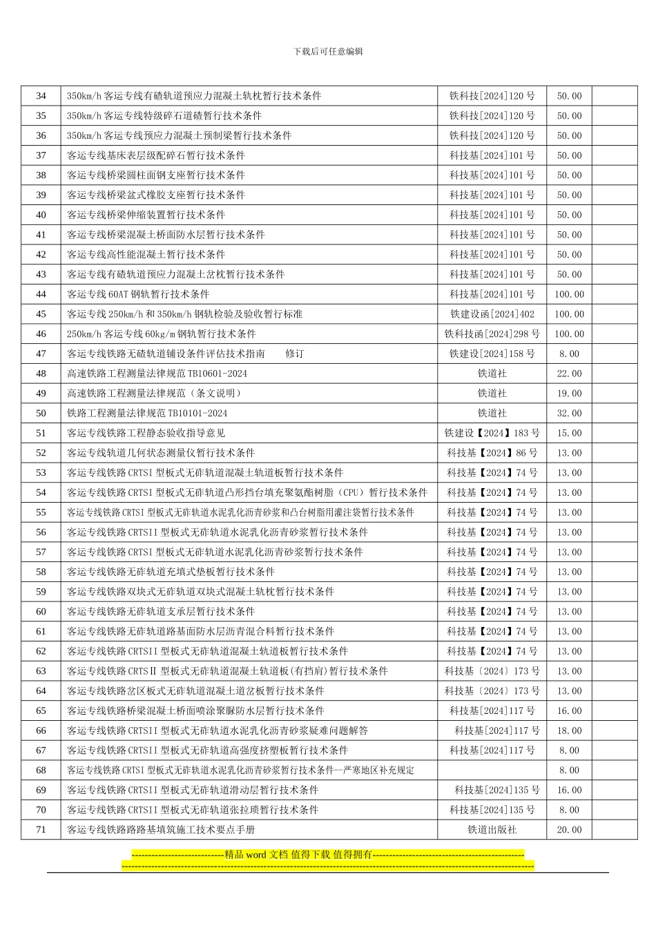 高速铁路工程施工技术资料目录_第2页
