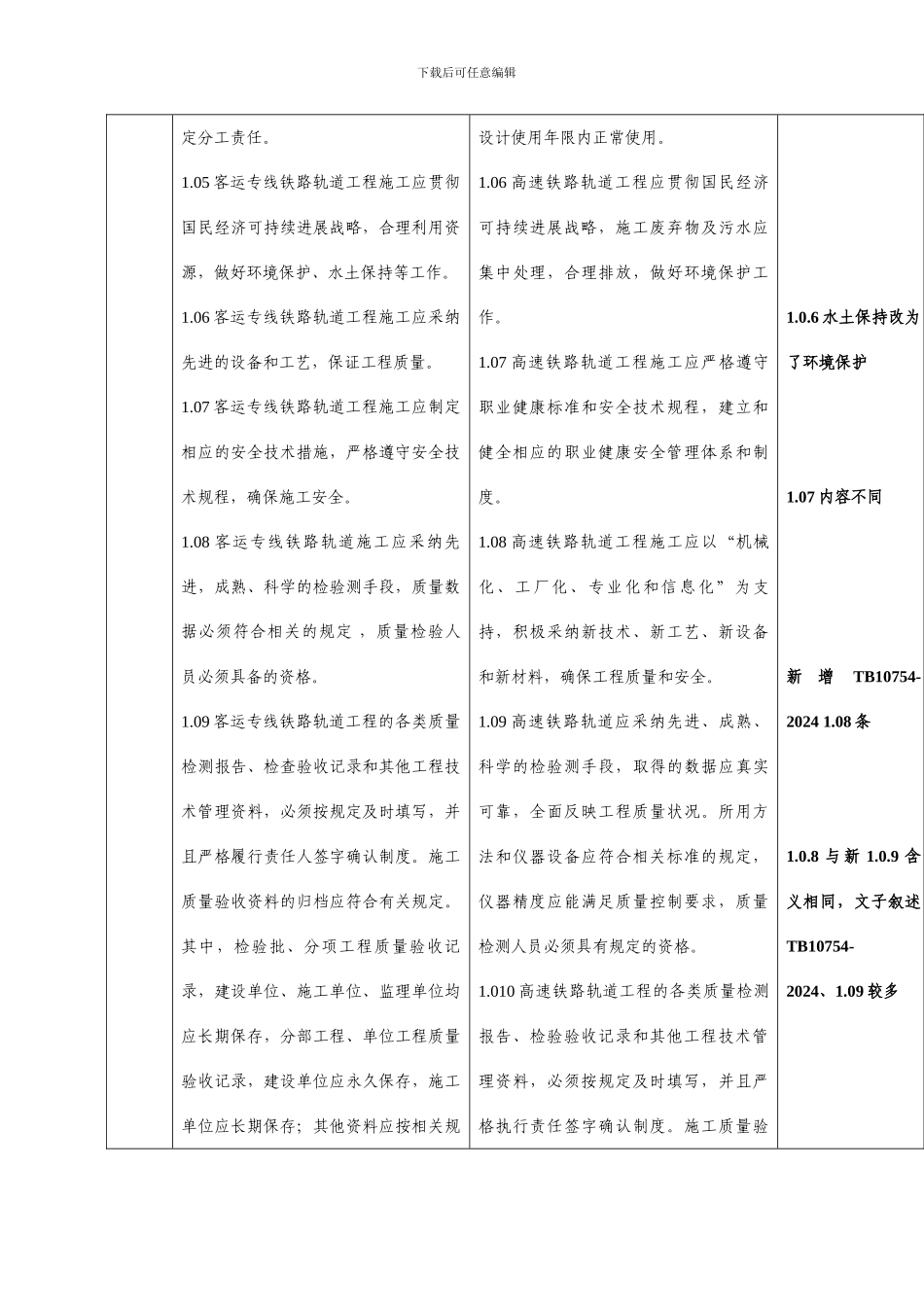高速铁路轨道施工新旧规范对比_第3页