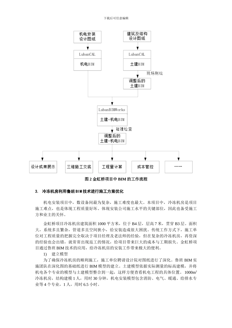 鲁班BIM技术在金虹桥项目施工方案优化中的应用-岳玉英_第2页