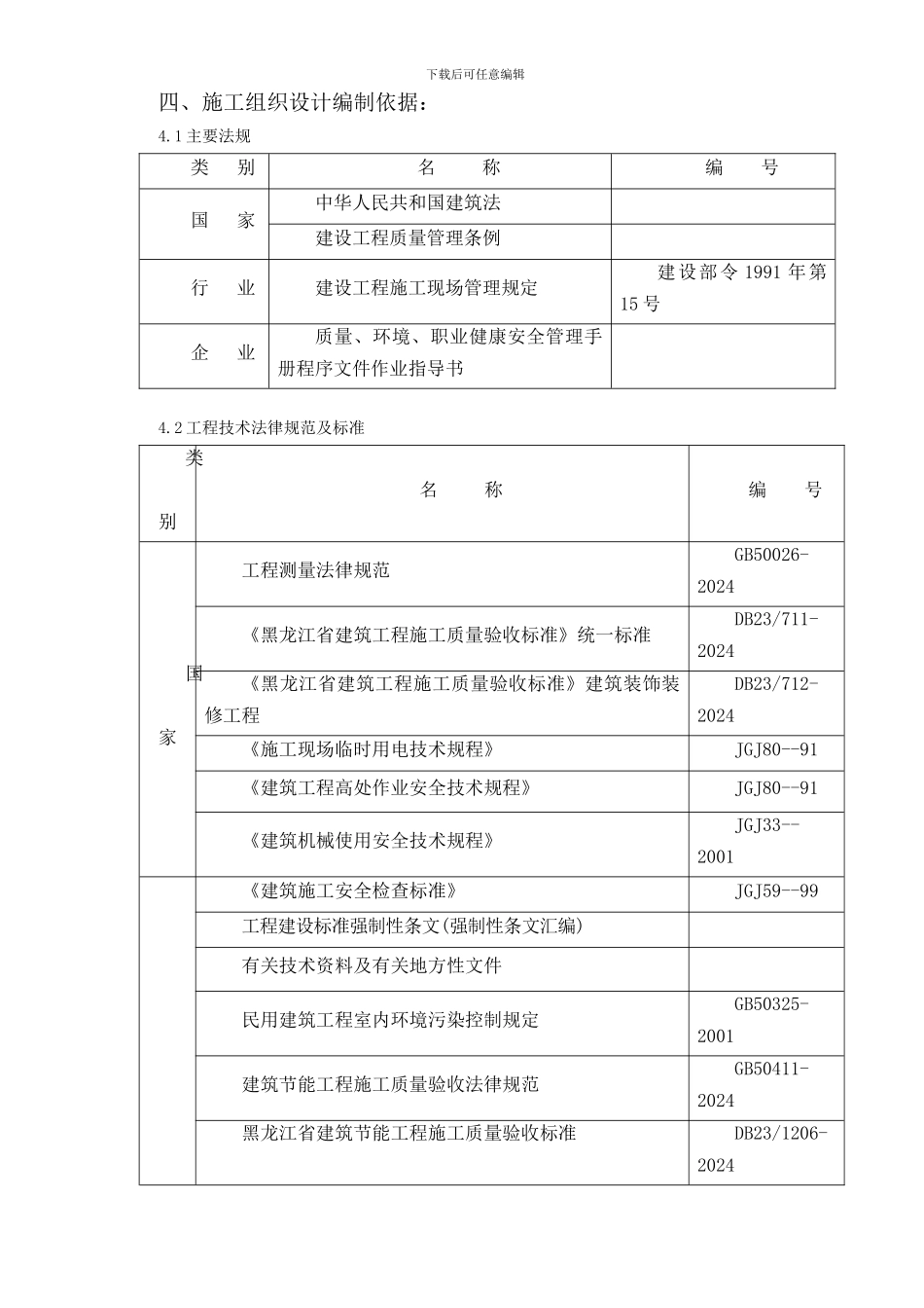 鹤岗市既有居住建筑供热计量及节能改造2024年一期工程施工组织设101_第2页