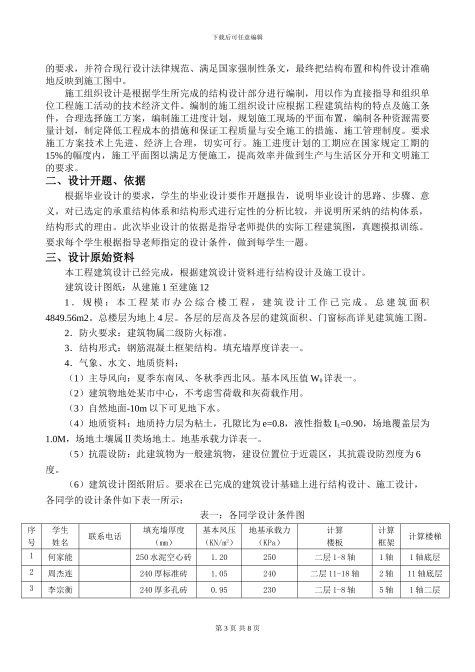 鹿山学院2024届土木工程-毕业设计任务书_第3页