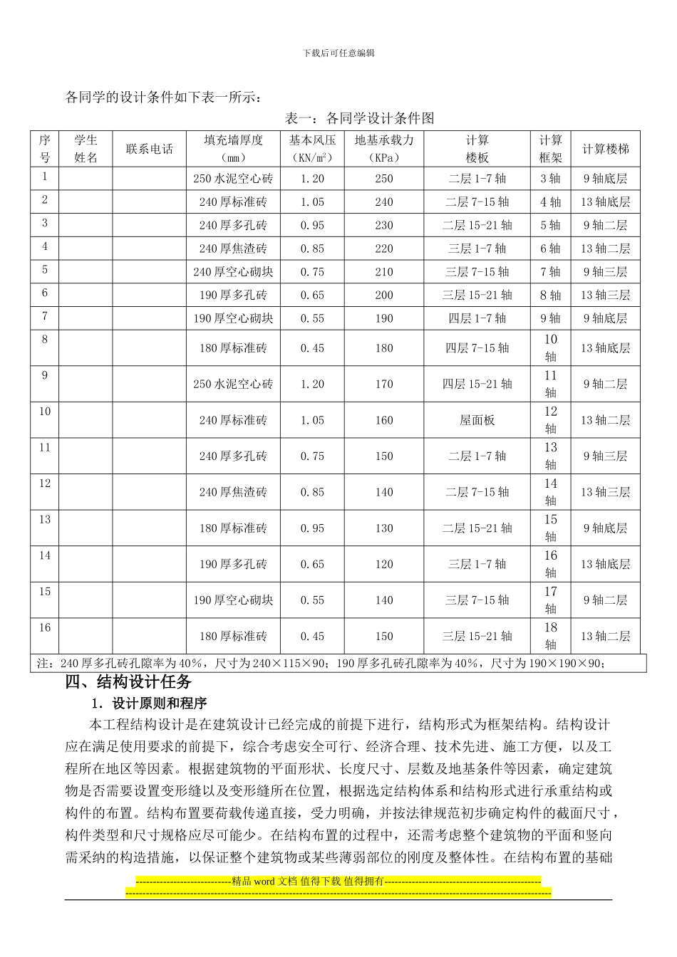 鹿山学院2011届土木工程-毕业设计任务书_第3页