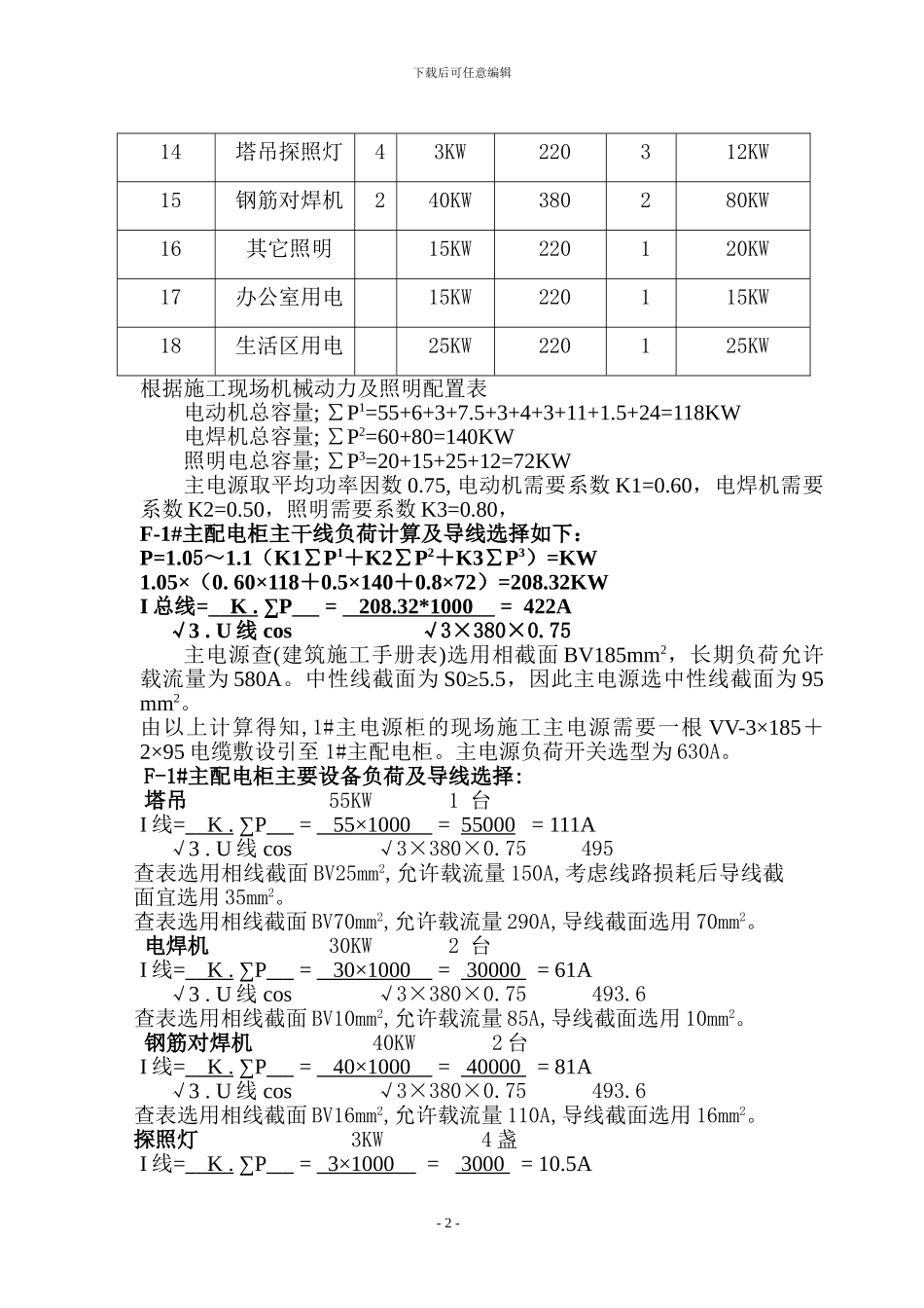 麓谷钰园二期F区临时用电施工方案_第2页