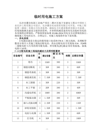 麓谷钰园二期F区临时用电施工方案