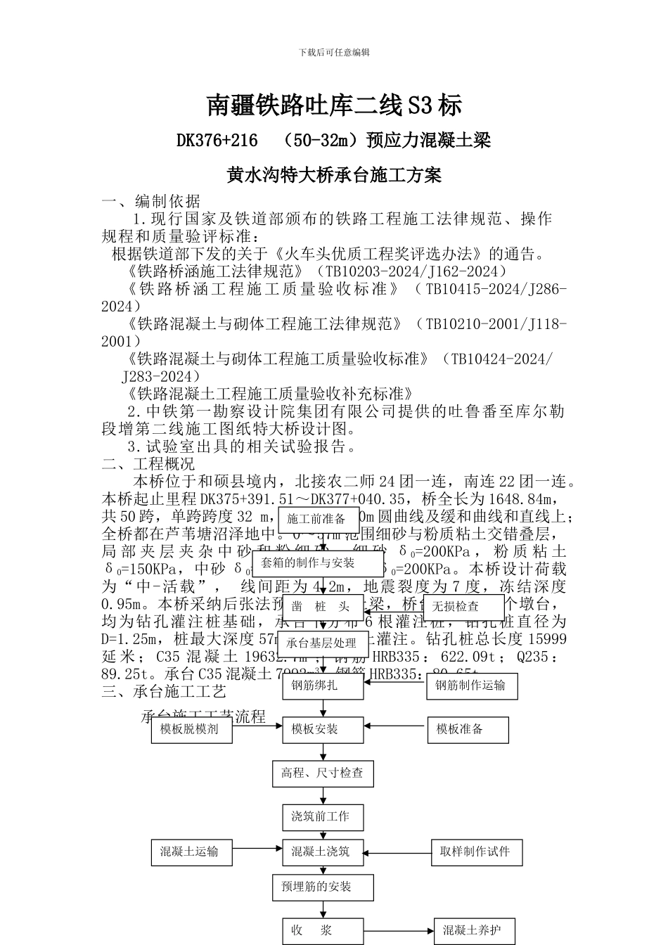 黄水沟大桥承台施工方案_第1页
