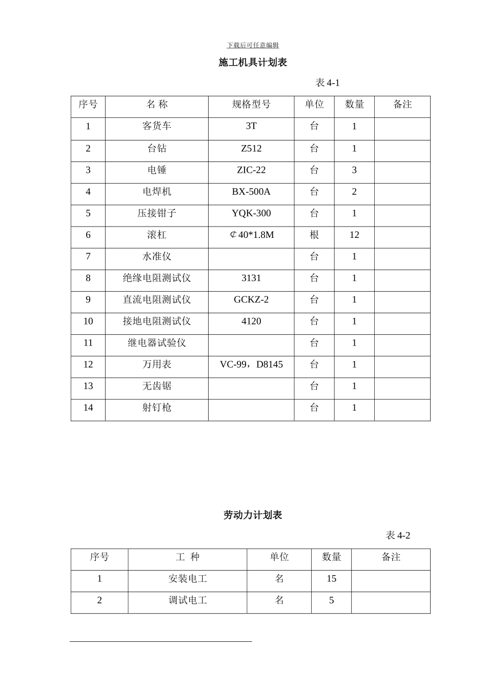 黄河水电工程电解车间电气安装工程施工方案.doc_第3页