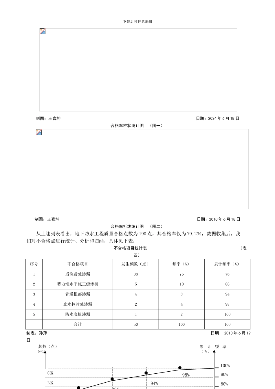 黑龙江东辉-提高地下防水工程施工质量合格_第3页