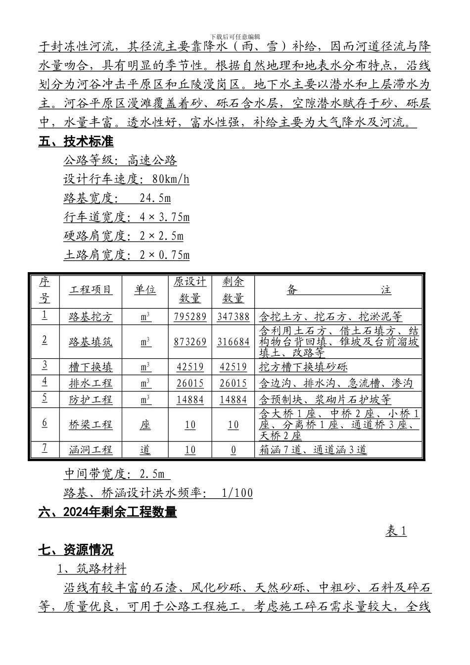 黑龙江省建三江至鸡西高速公路某标段施工组织设计_第3页