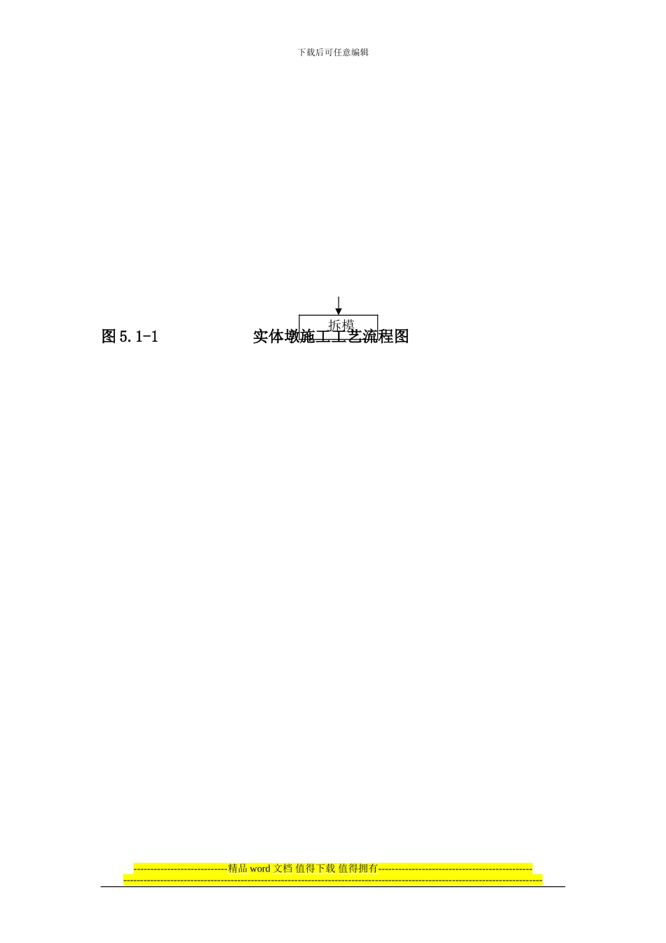 龙兴村特大桥墩台身施工技术交底_第3页