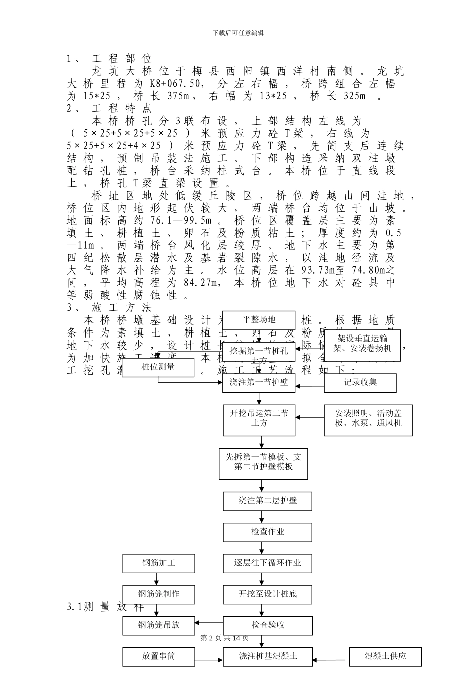 龙坑大桥挖孔桩施工方案_第2页