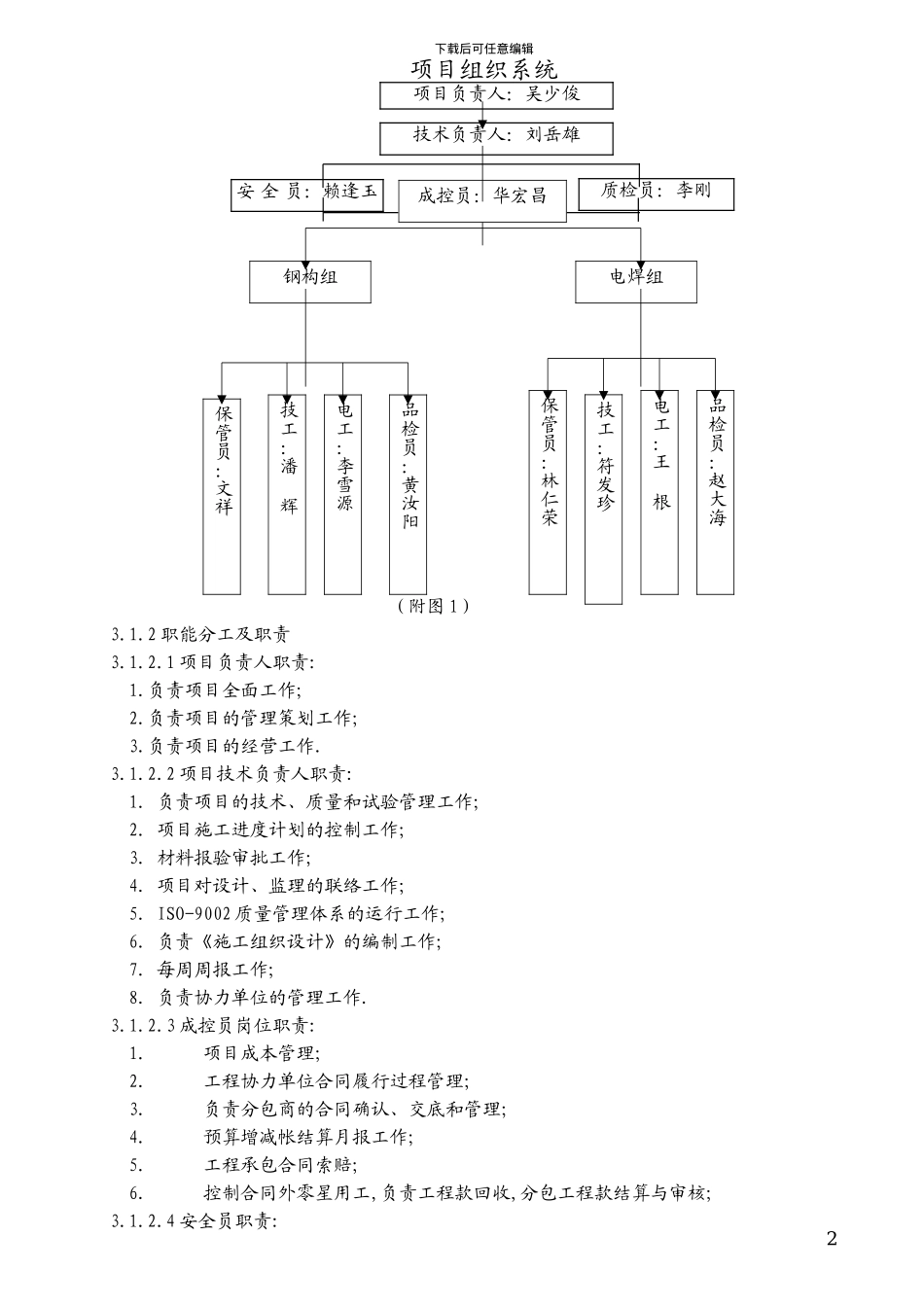 龙沙施工组织设计_第2页