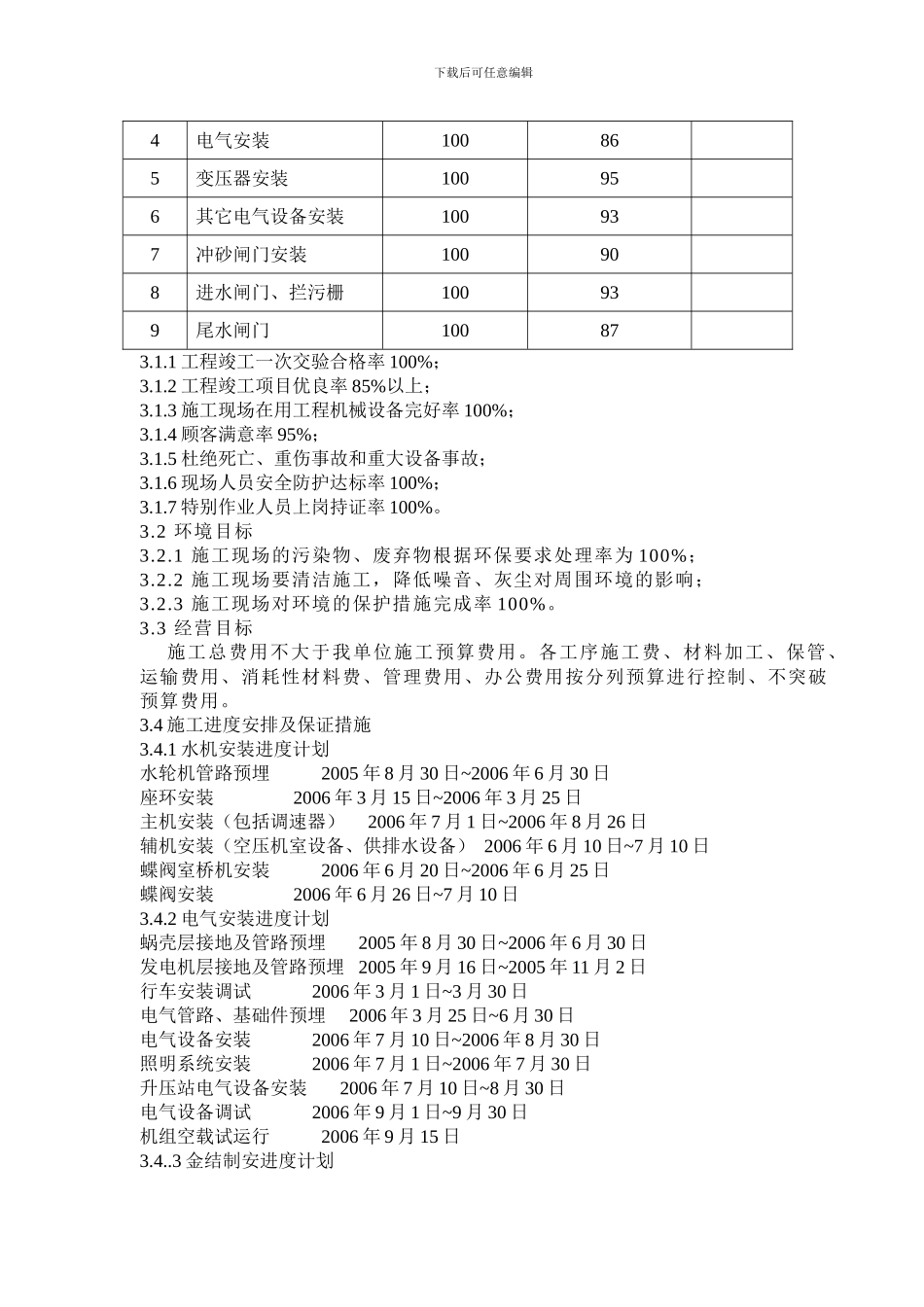龙青峡施工组织设计1001_第3页