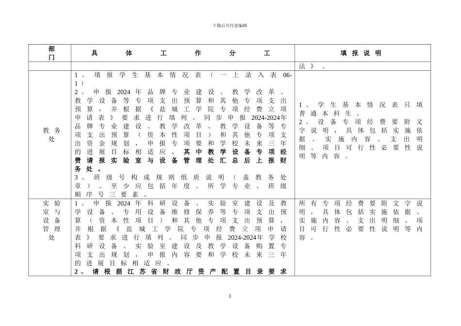 2024年部门预算编制会议培训提纲_第3页