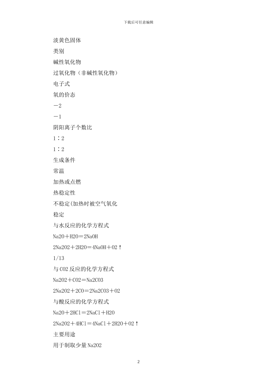 2024年高考化学艺体生百日突围系列专题3_第2页