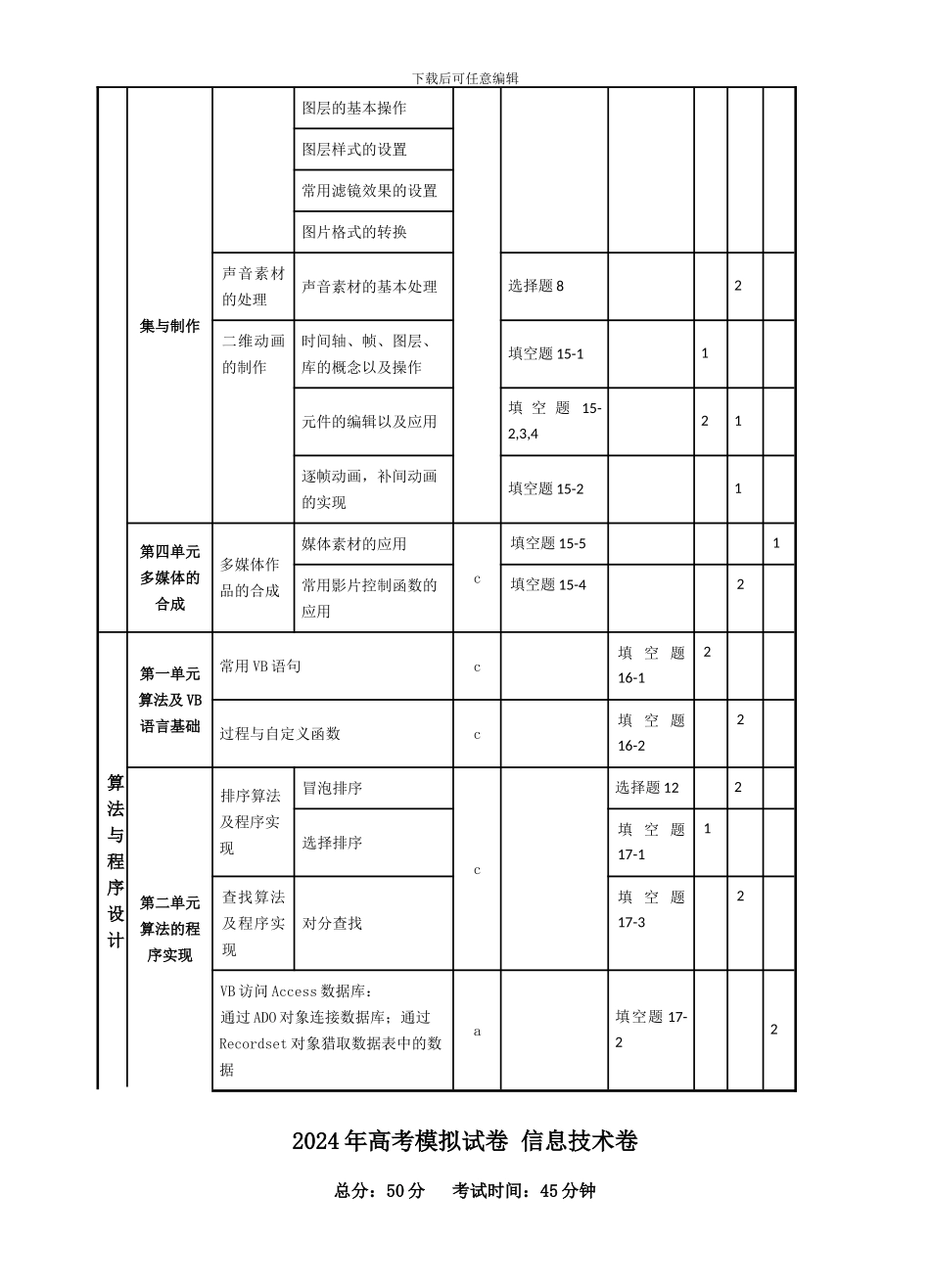 2024年高考模拟试卷-信息技术卷42782_第3页