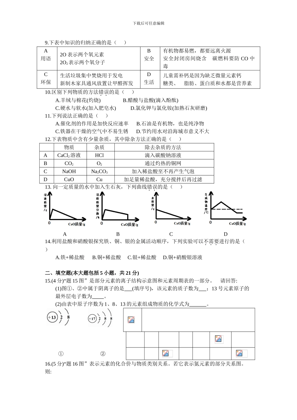 2024广东省年中考化学试题及答案(清晰有答案版)_第2页