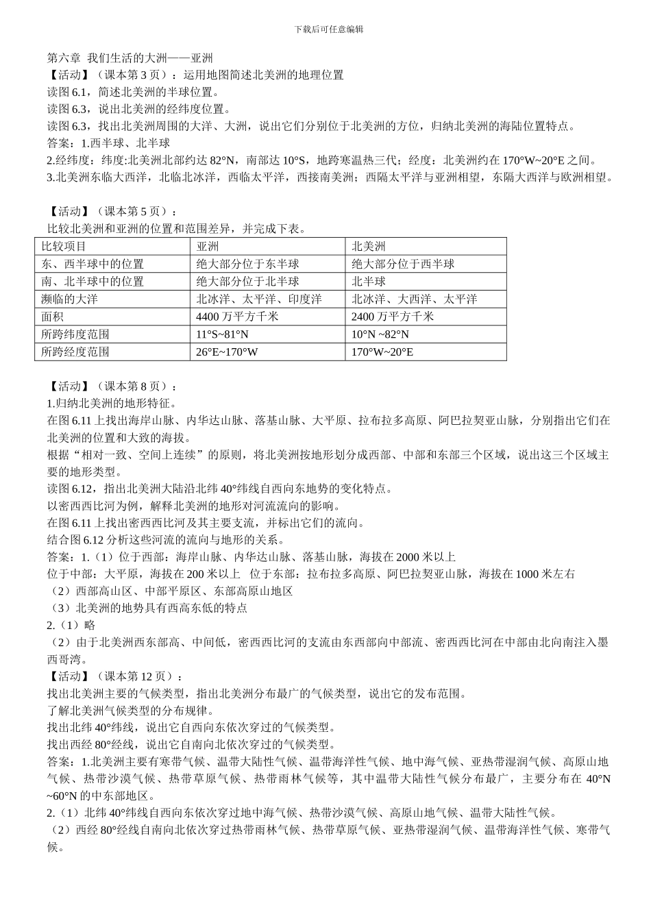 2024版五四制山东教育出版社6年级地理下册教材习题及答案_第1页