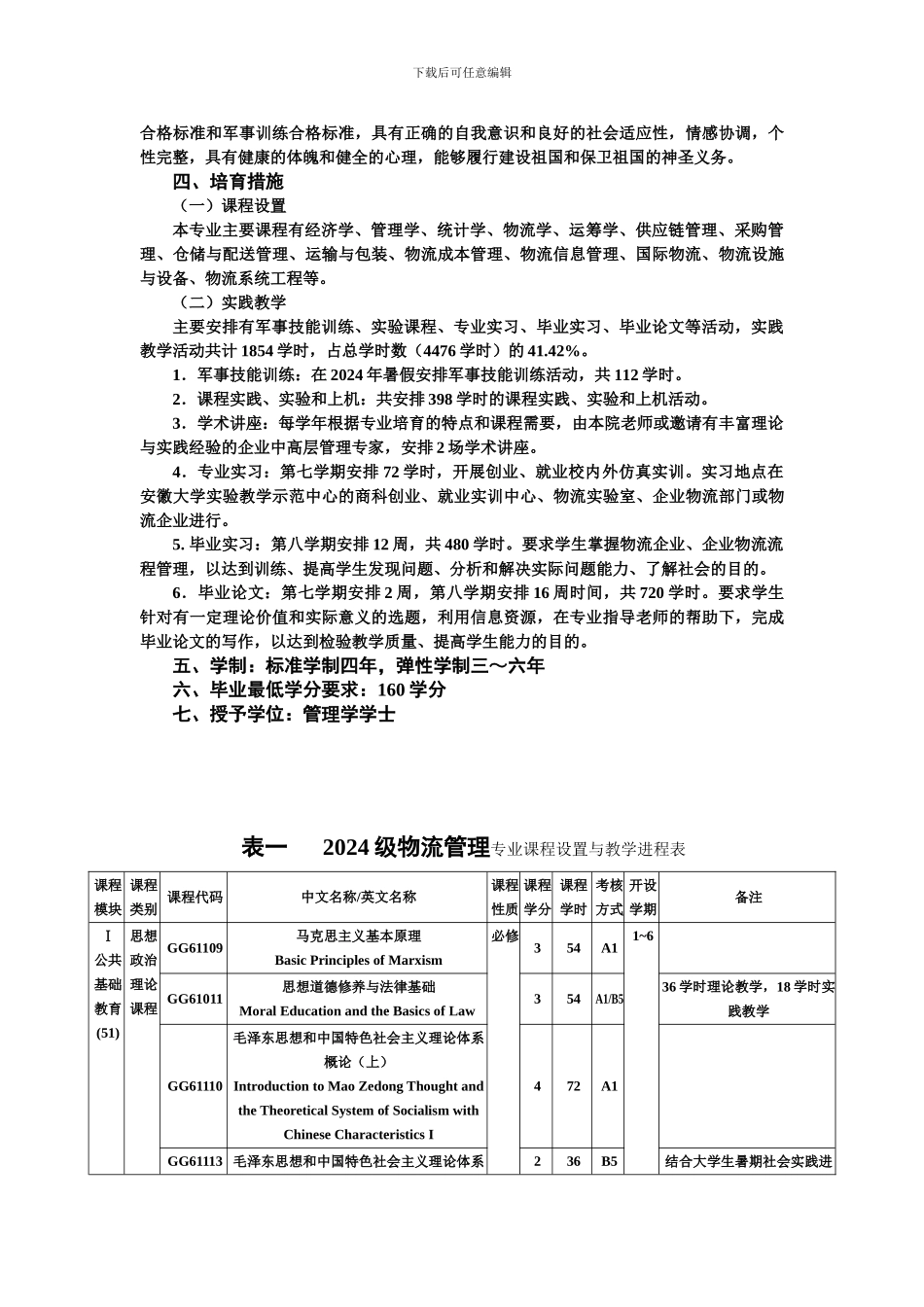 2024级物流管理专业人才培养方案_第2页