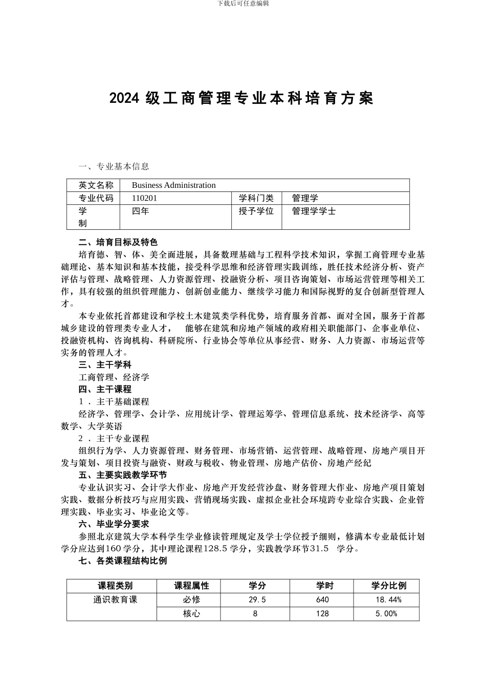 2024级工商管理专业本科培养方案_第1页