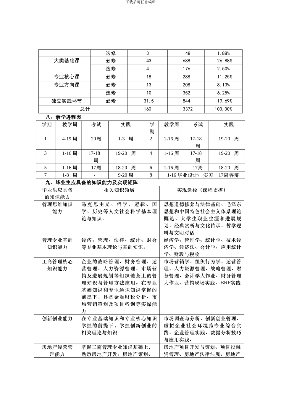 2024级工商管理专业本科培养方案_第2页