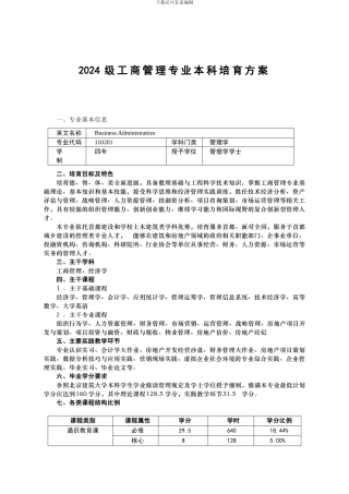 2024级工商管理专业本科培养方案