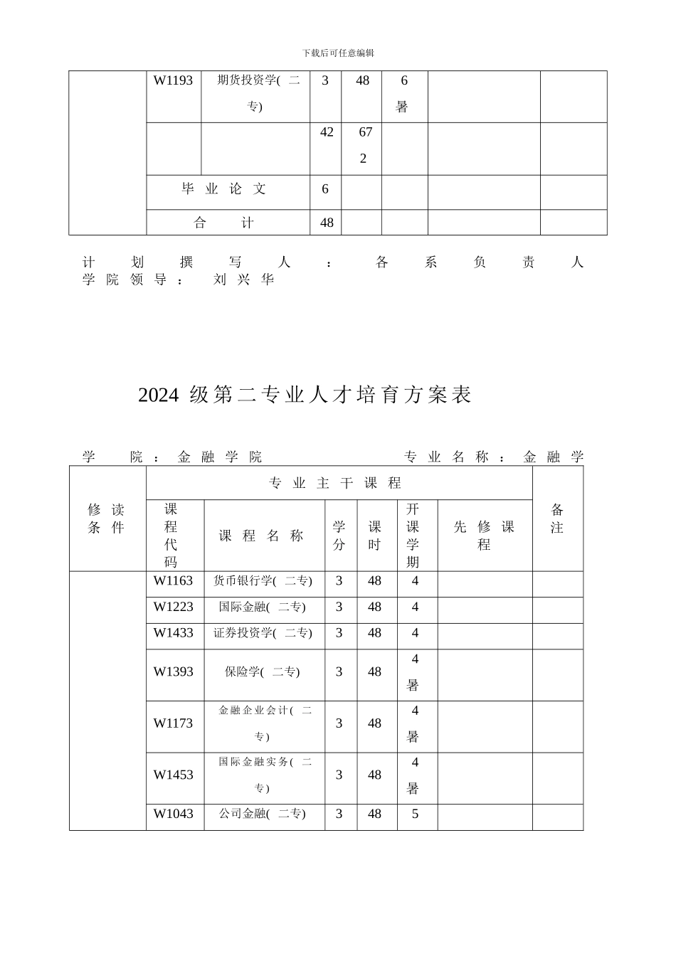 2024级第二学位人才培养方案表_第2页