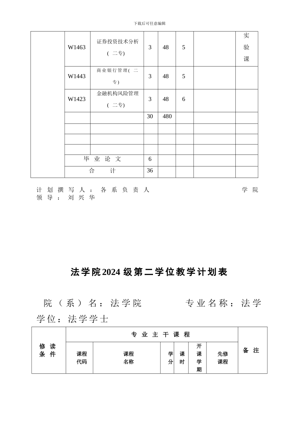 2024级第二学位人才培养方案表_第3页