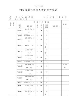 2024级第二学位人才培养方案表