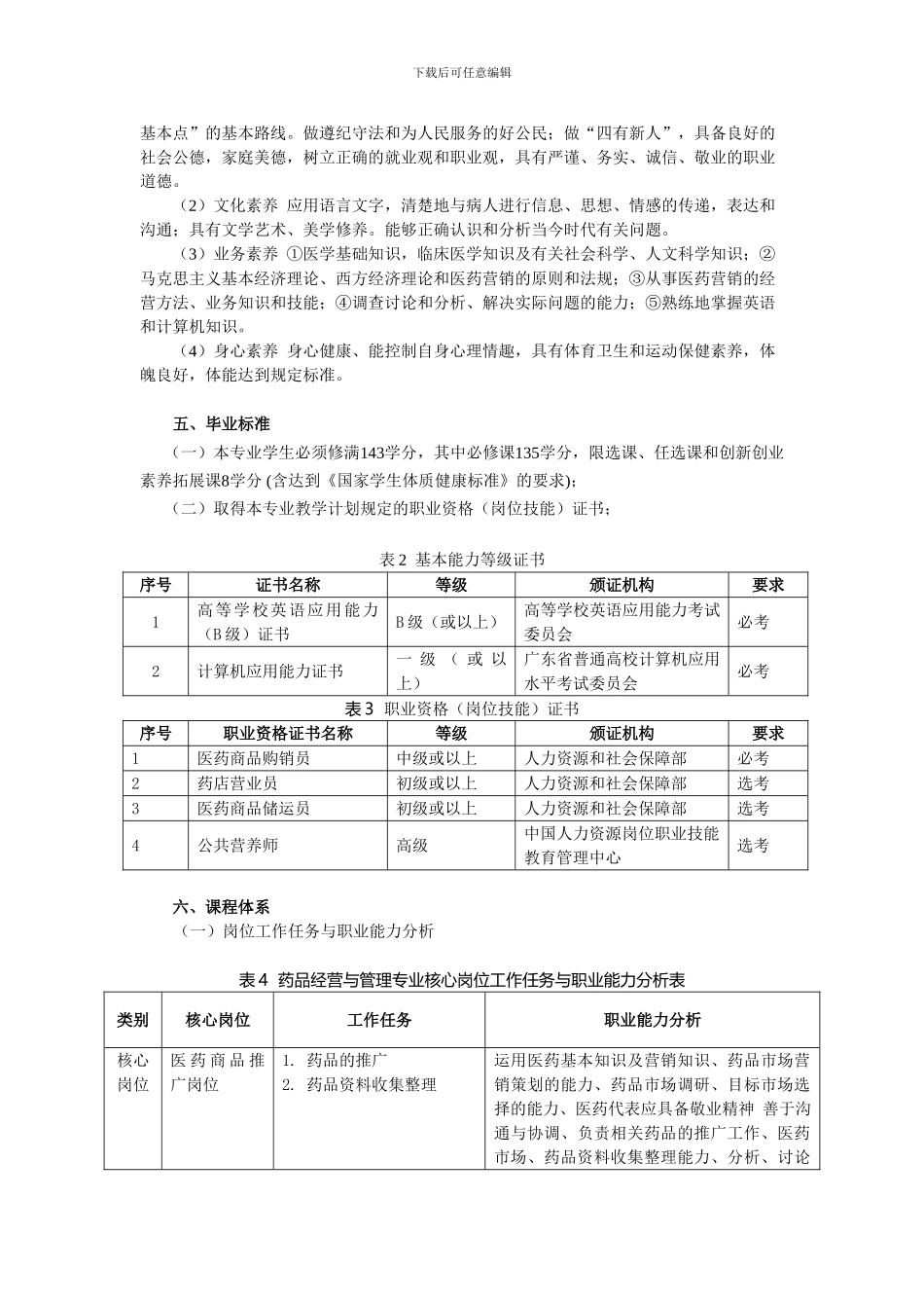 2024级药品经营与管理专业人才培养方案_第3页