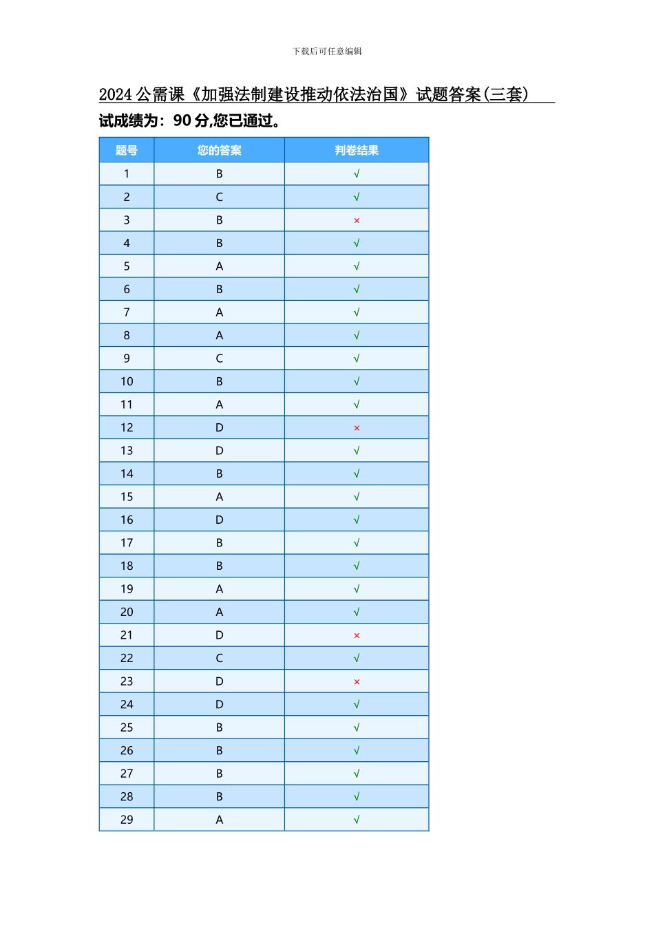 2024继续教育《加强法制建设推进依法治国》试题及答案_第1页